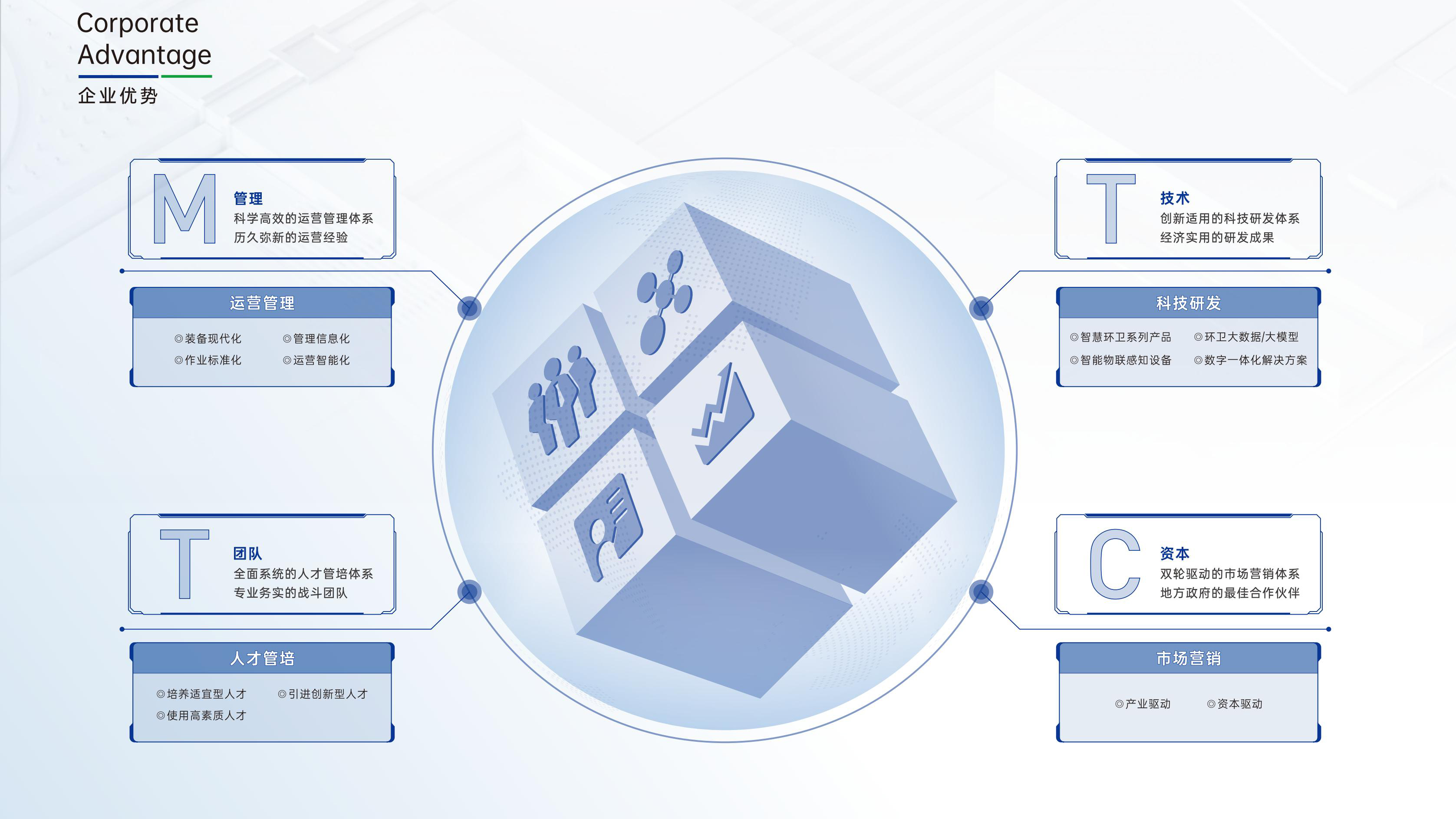 豪门国际·(中国游)官方网站