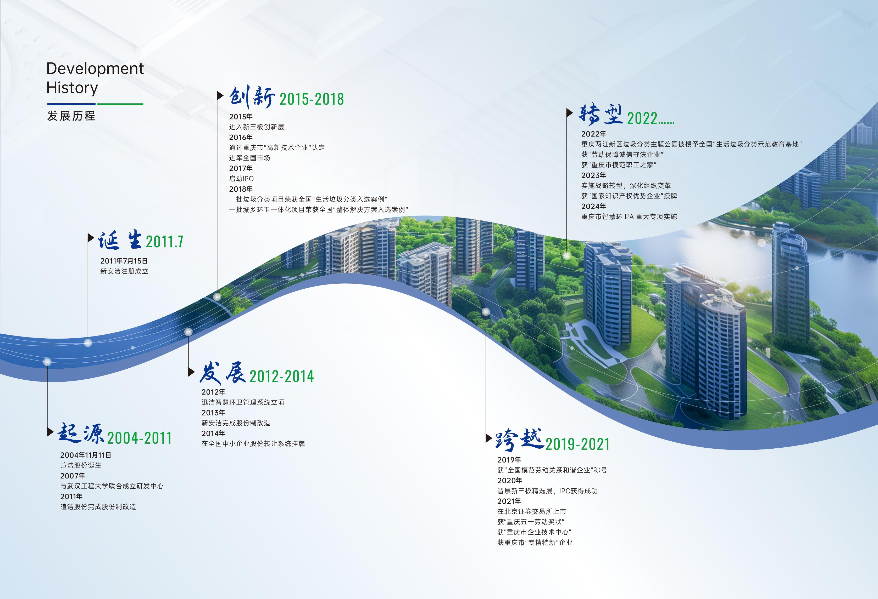 豪门国际·(中国游)官方网站